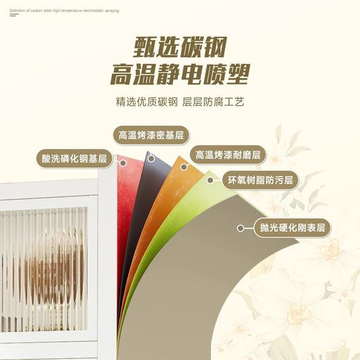 家用钢制书柜带门落地多层书架卧室客厅防尘展示收纳储物柜置物架(送货上门，需自行组装) 商品图3
