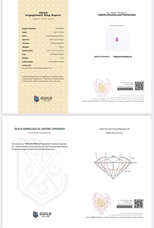 1.53ct 4.33g 紫蓝宝戒指 商品图7