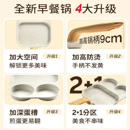三合一汉堡锅早餐煎锅不粘锅鸡蛋平底锅煎饼煎蛋锅专用神器小蛋堡 商品图2