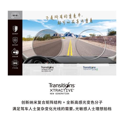 雅歌全视线XTNG变色灰变多层复合膜现片 商品图3