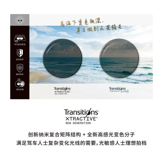 雅歌全视线XTNG变色灰变多层复合膜现片 商品图4
