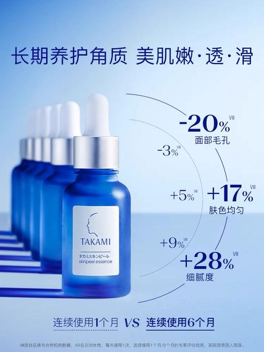 嫩成豆腐！takami小蓝瓶肌底精华液30ml角质养护 粉刺闭口收毛孔 商品图3