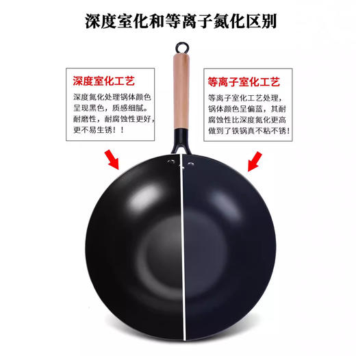 等离子渗氮技术 传统老铁锅 家用炒菜锅氮化款轻便女士不粘锅圆底老式明火无涂层铁锅炒锅 商品图3