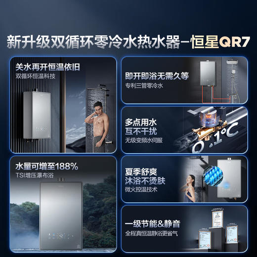 海尔（Haier）16升【恒星QR7】燃气热水器天然气零冷水 全新双循环全程真恒温 TSI增压洗JSQ30-16QR7DATGU1 商品图1