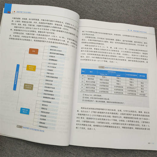 官网 智能网联汽车技术概论 第2版 北京和绪科技有限公司 教材 9787111757658 机械工业出版社 商品图4