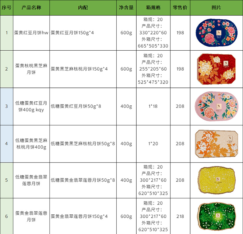 i22VifOtztSBuvrBbg2SeWic39hK24bbnEQI