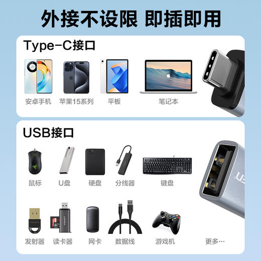 品胜 Type-C2.0 OTG转接头 电脑笔记本可用即插即用 商品图1