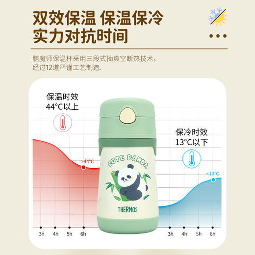 德国Thermos膳魔师 儿童直饮保温杯婴幼儿宝宝吸管杯熊猫乐园主题系列 商品图3