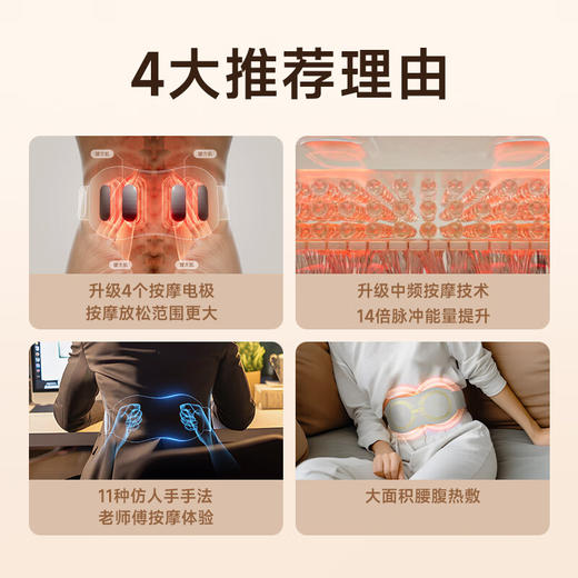 【小家电】SKG腰部按摩器腰椎按摩仪暖宫腰带护腰带腰背热敷脉冲护腰仪K5二代 七夕情人节礼物送男女友生日礼品 HF 商品图1