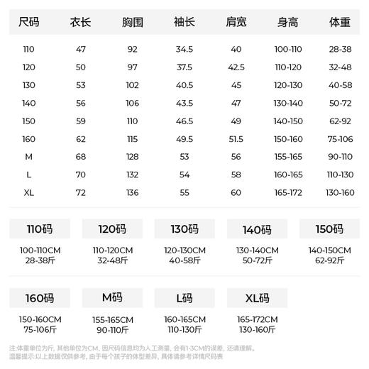 【110-XL码】森林棠新款【花花牛仔外套】_儿童成人百搭亲子款耐磨牛仔外套 商品图5