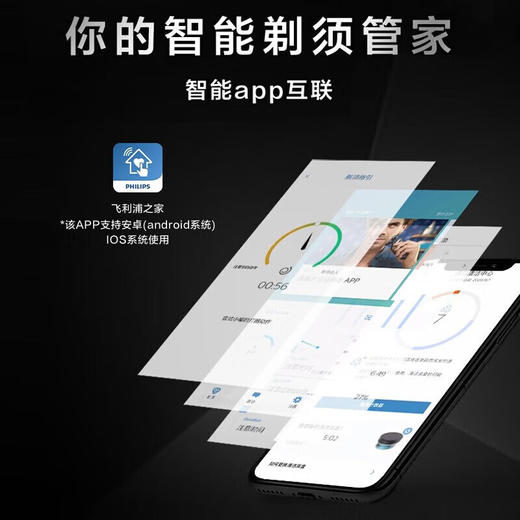 【家居】飞利浦 PHILIPS 电动剃须刀 S9646/30 商品图7