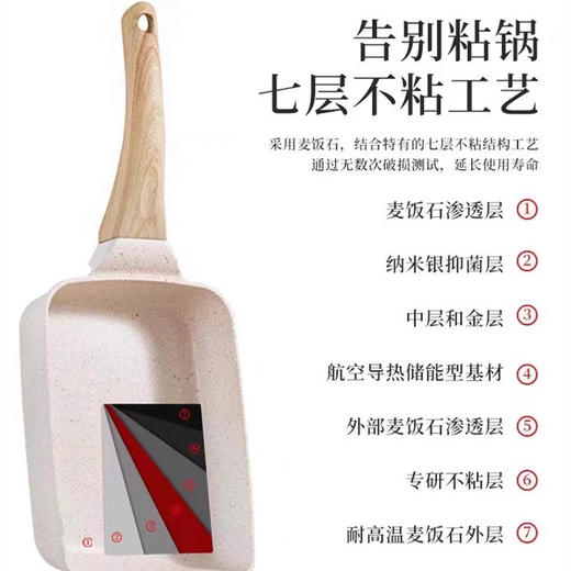 日本玉子烧煎锅平底千层饼不粘锅麦饭石方形鸡蛋卷牛排厚蛋烧煎盘 商品图3