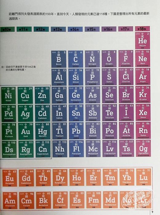 【中商原版】完全图解 元素与周期表 初高中*备 一次认识118种元素特征及应用 港台原版 日本Newton Press 人人出版 商品图5
