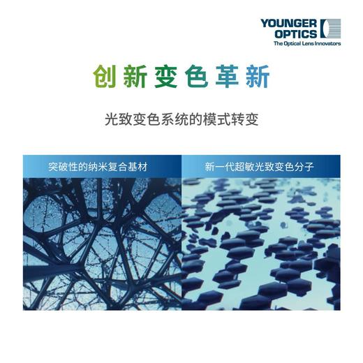 雅歌1.56非球面单光全视线第八代变色灰变多层复合膜现片 商品图2