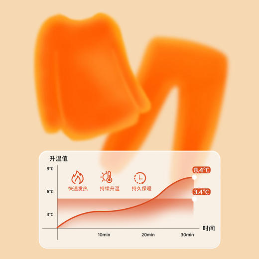 贝贝怡春秋男童套头家居服套装ZB3DT013
 商品图7