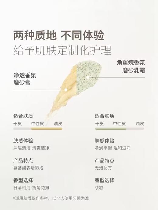 chillmore且悠/香氛磨砂膏 商品图2