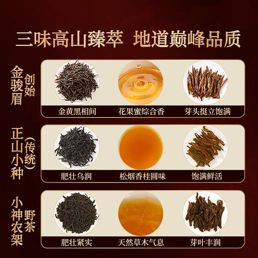 正山堂 奇韵藏珍红茶礼盒装 金骏眉正山小种小神农架野茶正宗送礼 商品图6