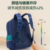 2024新款男女小学生书包二三到六年级大容量护脊减负双肩背包书包开学季文具套装 商品缩略图1