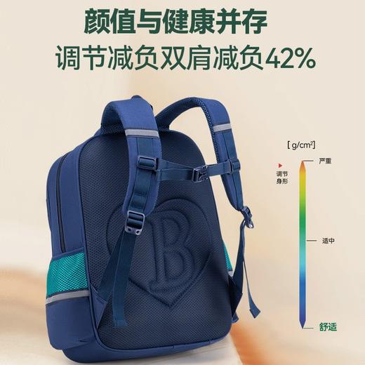 2024新款男女小学生书包二三到六年级大容量护脊减负双肩背包书包开学季文具套装 商品图1