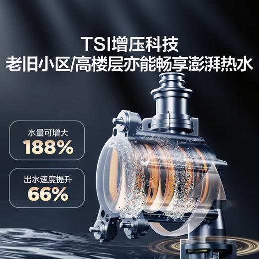海尔（Haier）16升【恒星QR7】燃气热水器天然气零冷水 全新双循环全程真恒温 TSI增压洗JSQ30-16QR7DATGU1 商品图4