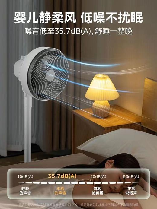 美的电扇 商品图1