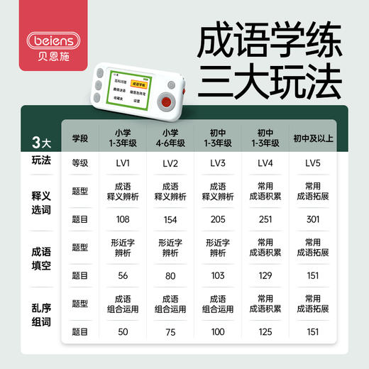 贝恩施百科学练机zn90 商品图4
