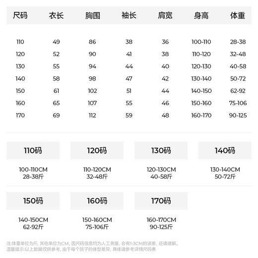 【110-170码】森林棠2024秋季新款【找娃三防风衣】——儿童外套连帽亮眼配色运动风衣 商品图5