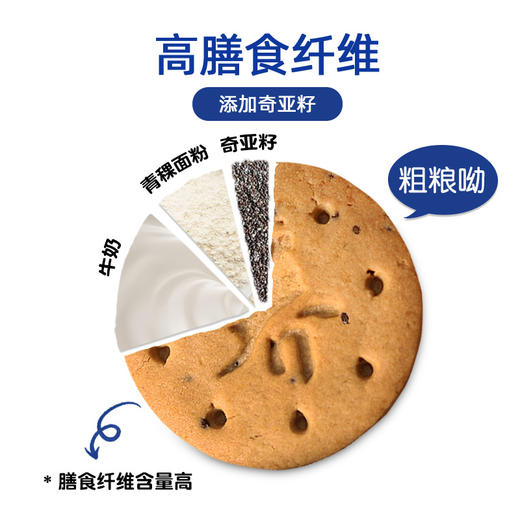【好吃无“腹”担！无糖青粿饼干】拒绝油腻，低温烘焙 满囗酥松醇香，额外添加奇亚籽 高，健康营养无“腹担”！粗粮饼干早餐加餐代餐休闲零食老少皆宜Y 商品图1