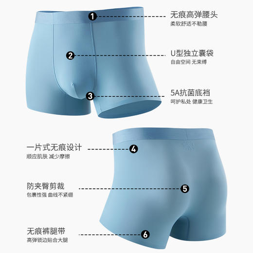 【速干内裤】樱姿娜空气感男士内裤WL6105 轻薄柔软舒适 平角裤四角 分享礼盒4条装 商品图2