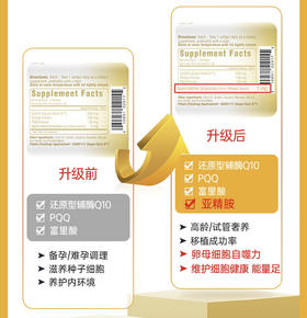 信心小金瓶辅酶成分升级，亚精胺到底有什么作用？