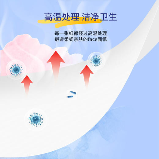 【生活源于缤纷，洁柔只在乎您~】洁柔抽纸巾卫生纸 100抽整箱24包纸巾 家用实惠装餐巾纸 擦手面巾纸-QQ 商品图2