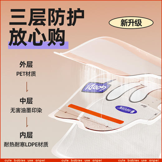 安配母乳储奶袋保鲜袋便携感温一次性存奶袋冷藏冷冻储存袋小容量 商品图1