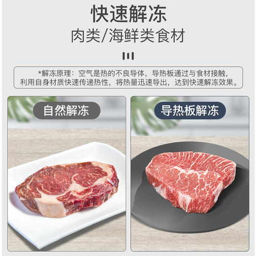 家用厨房煤气灶导热板护锅燃气灶导热盘防烧黑煤气炉多功能解冻板 商品图3