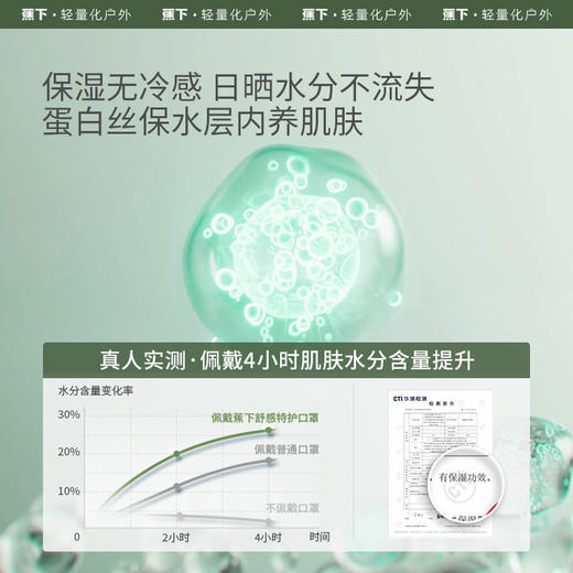 蕉下舒感特护口罩SS44024 商品图1