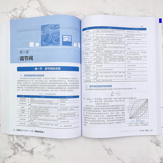 仪表工完全自学一本通（图解双色版） 商品图9