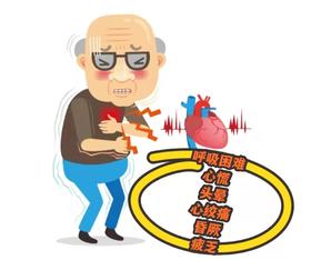  泓识素——拯救病人于生死之间！ 