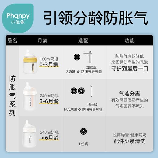 小雅象分龄防胀玻璃ppsu奶瓶防胀气仿母乳奶瓶 商品图3