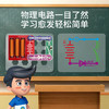 中文小套装 商品缩略图4