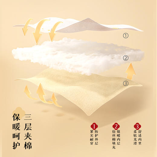 贝贝怡童装新生婴幼儿童夹棉连体衣春秋冬保暖加厚男女童棉服哈衣ZB4DL014
 商品图7