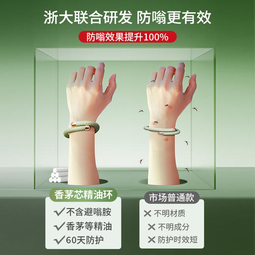 【送12根精油棒，180天防蚊叮咬~】驱蚊液精油手环 夏季户外儿童游玩 随身便携式防蚊液手环 植物萃取 孕婴可用-QQ 商品图2