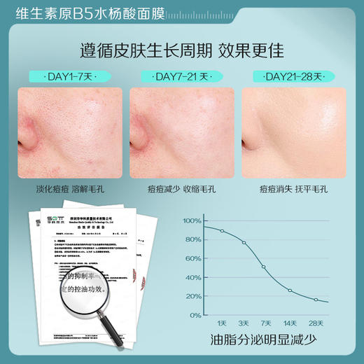 【瑜然美会员专属】瑜然美维生素原B5水杨酸净透焕颜面膜保湿控油深层清洁涂抹式面膜 商品图2