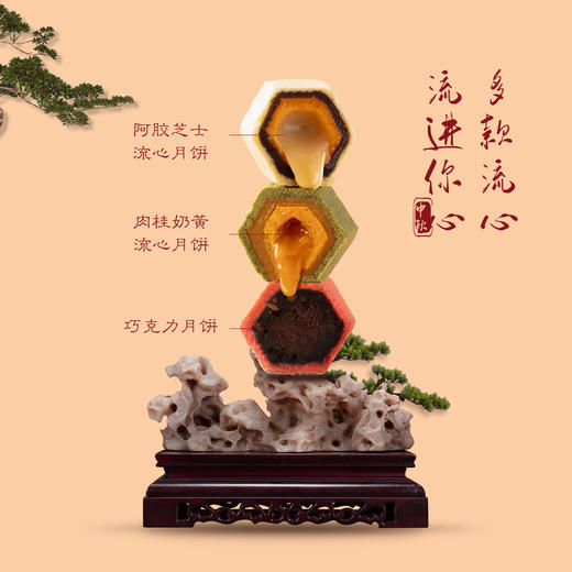 五福捧月  中秋糕点月饼礼盒 商品图4
