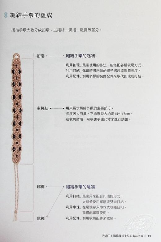 【中商原版】我的第一本绳结手环 入门全图解 港台原版 文相哲 苹果屋出版 商品图6