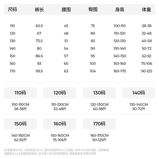 【秋季童装 | 森林棠24秋季新款儿童针织提花宽松阔腿牛仔裤】特殊洗褪工艺，色牢度稳定，呈现独特的颜色肌理质感，蓬松细腻针织手法，自然慵懒，质感优雅，略微宽松的版型设计 商品图5