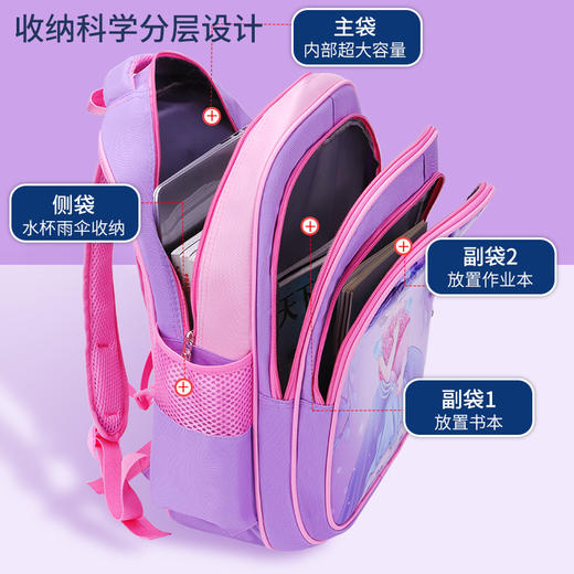 巴豆树女生儿童书包小学生可爱一二三四五六年级女防水幼儿园女孩书包开学季文具套装 商品图2