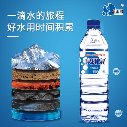 泉阳泉长白山天然矿泉水  1.25L*12瓶/箱 商品图1