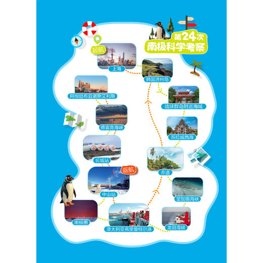 《极地探秘》 商品图13