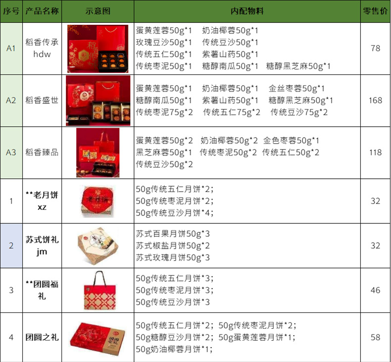 i22VifOtztSBuvrBbg2SeWic39hK24bXOHqO