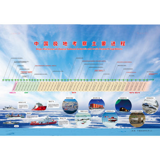 《极地探秘》 商品图11