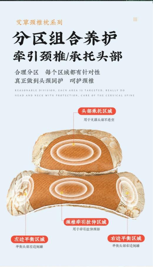 🌻【阡陌艾凉席款冰丝艾草连体枕】❗❗ 满满艾香，清凉透气，👉越睡身体越舒坦。 夏季睡艾枕，💪 商品图5